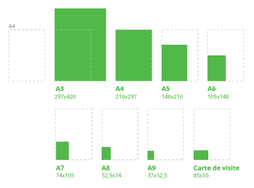 formats disponibles pour l'impression d'&eacute;tiquettes rectangulaire